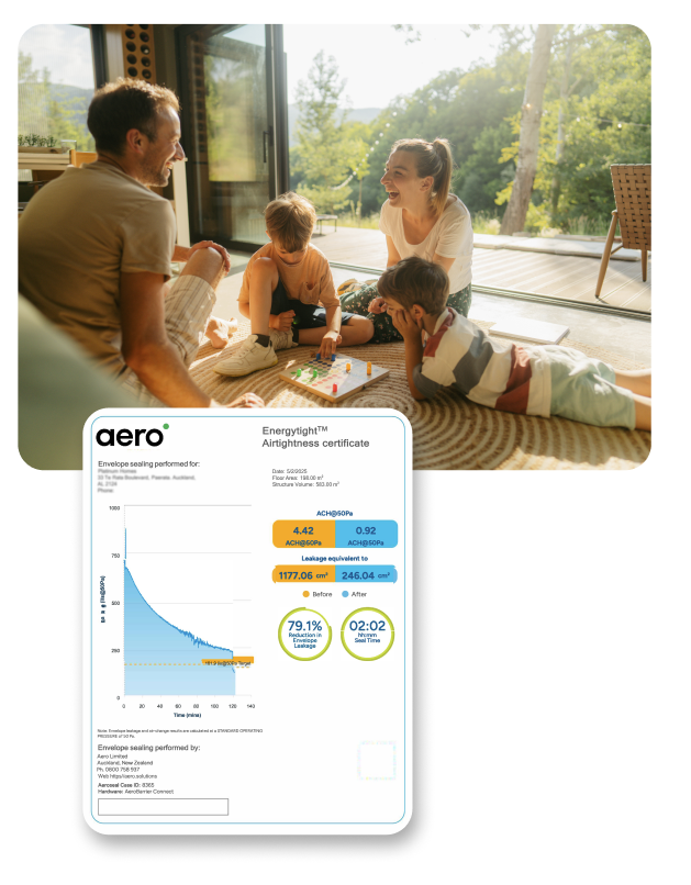 Energy Efficient Homes sell Faster and For a Premium
